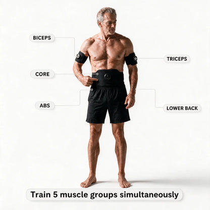 Fit Aussies™ EMS Muscle Stimulator