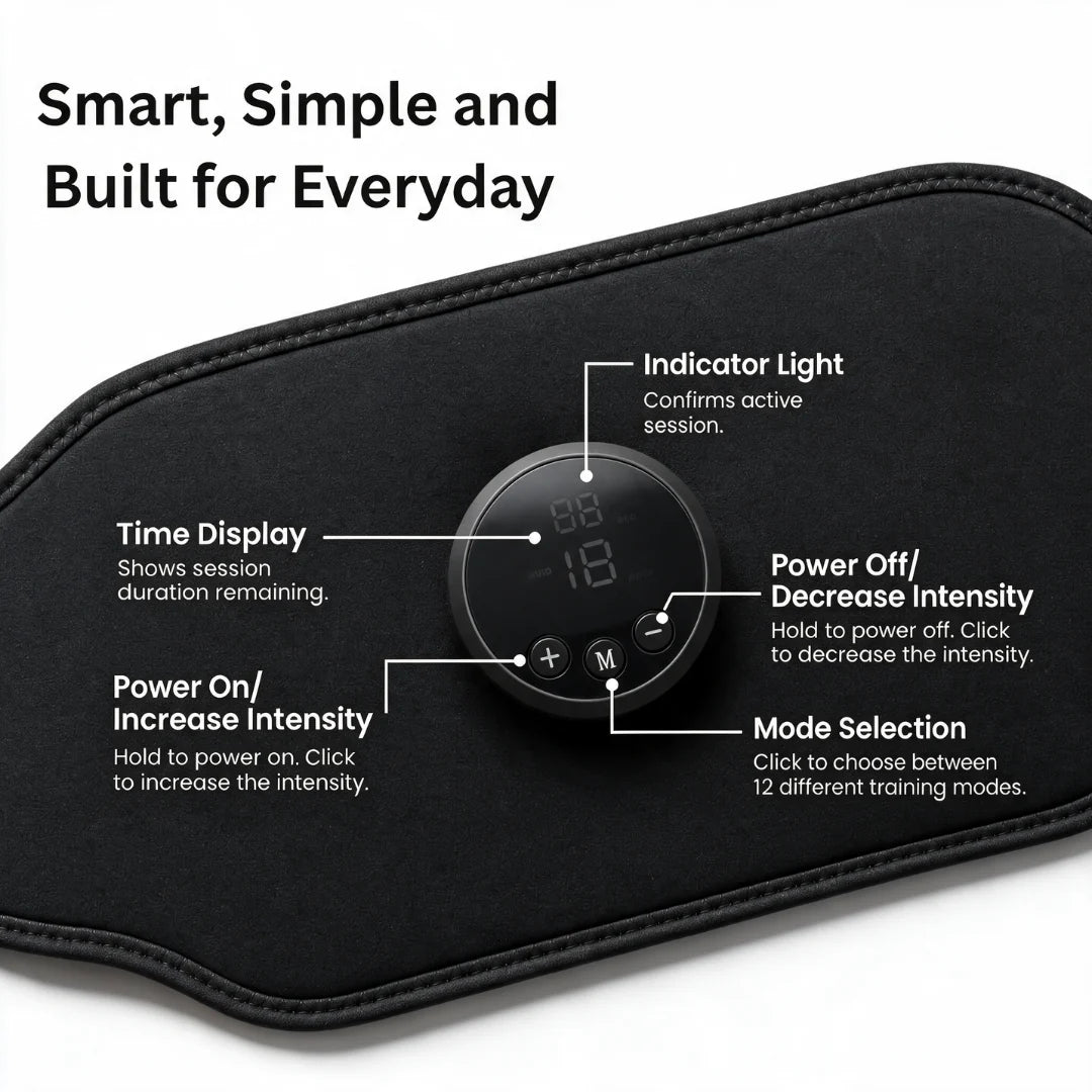 Fit Aussies™ EMS Muscle Stimulator
