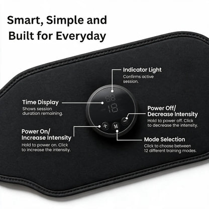 Fit Aussies™ EMS Muscle Stimulator