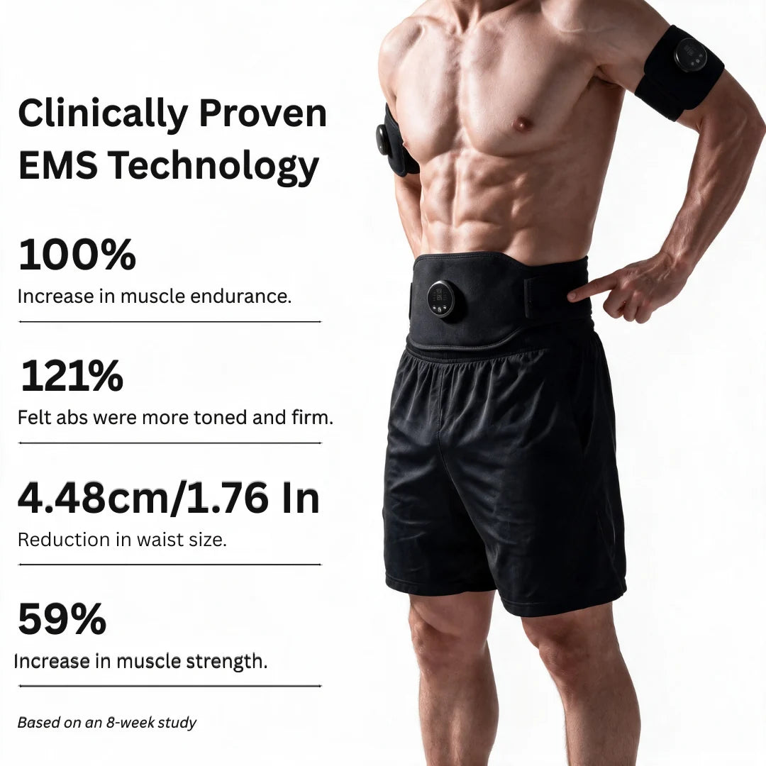 Fit Aussies™ EMS Muscle Stimulator